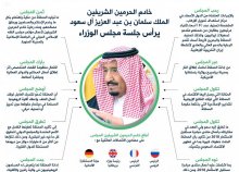 السعودية تعفي دولاً فقيرة من الديون بقيمة 6 مليارات دولار