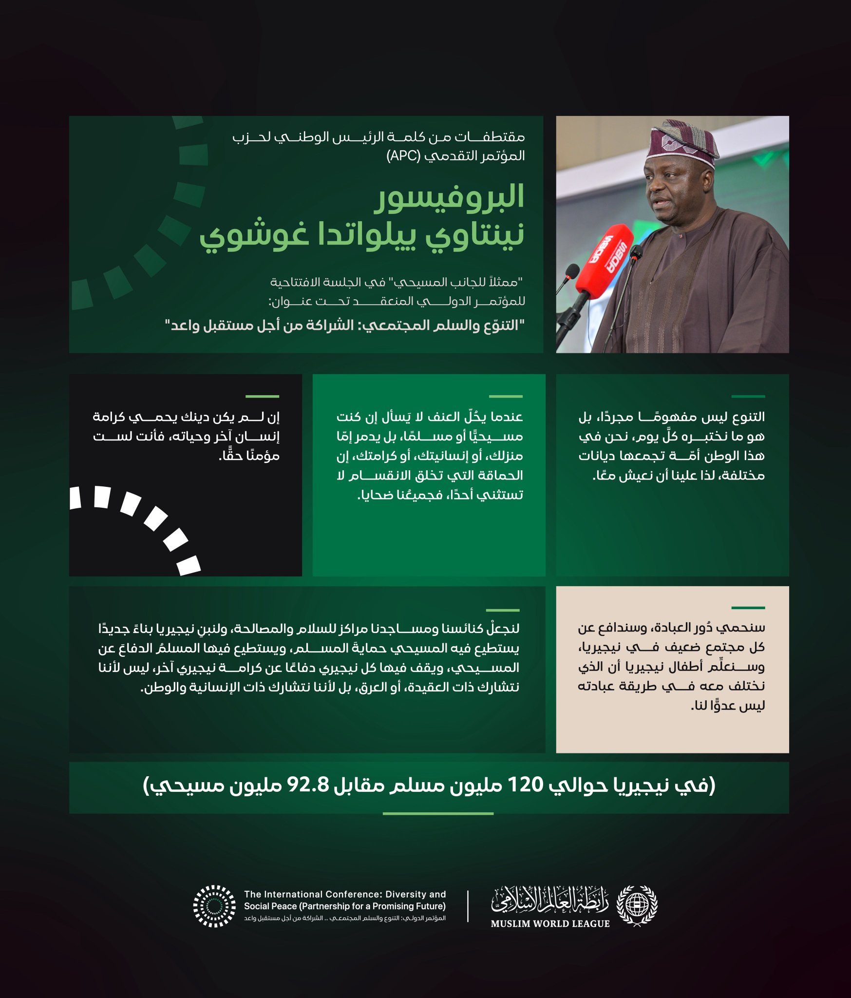 ‏مقتطفاتٌ من كلمة الرئيس الوطني لحزب المؤتمر التقدمي (APC) معالي البروفيسور نينتاوي بيلواتدا، ممثلاً للجانب المسيحي في الجلسة الافتتاحية لمبادرةِ الرابطة للسِّلم المجتمعيّ في غرب أفريقيا: