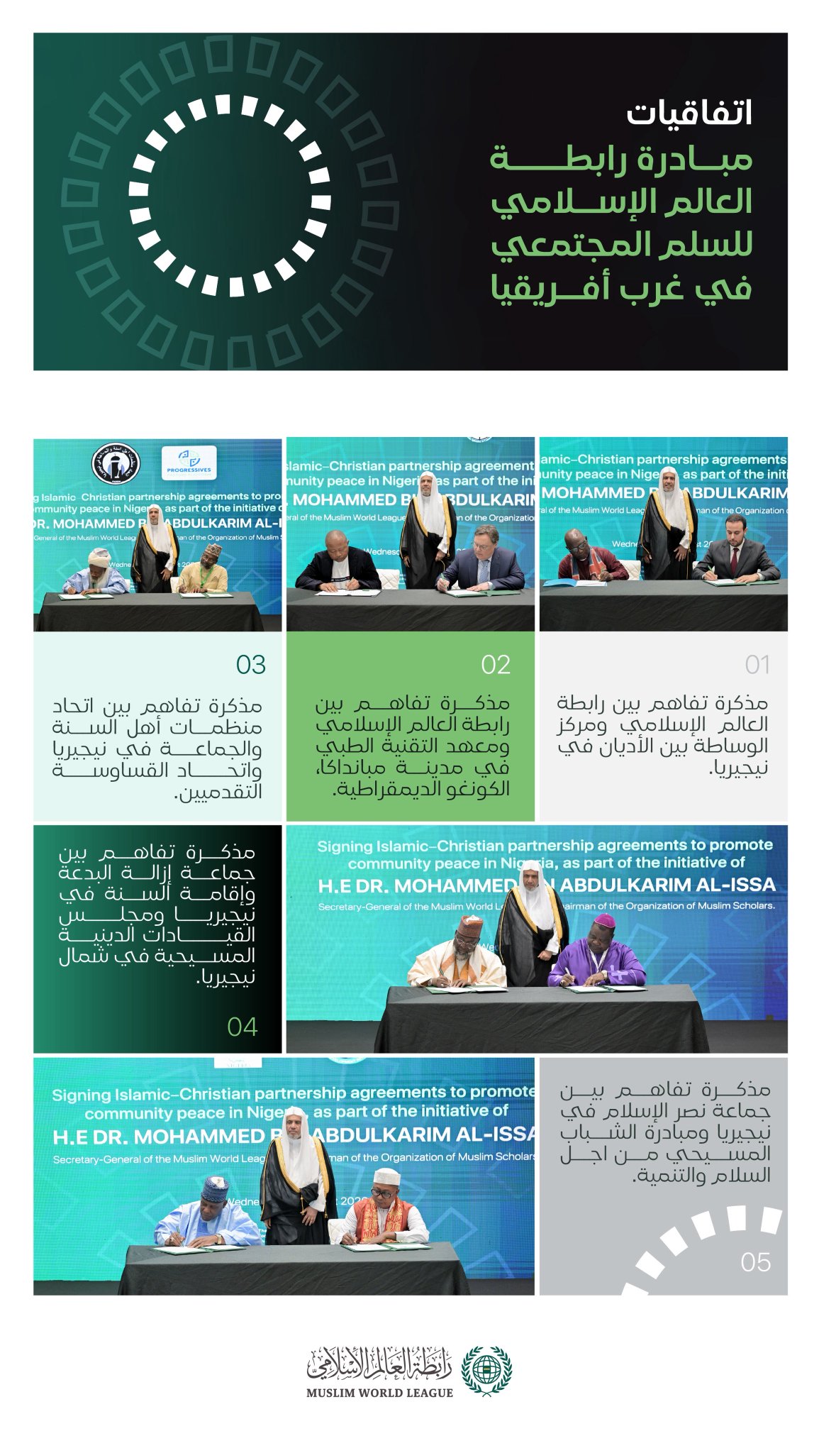 ‏معالي الأمين العام، رئيسُ هيئة علماء المسلمين، فضيلةُ الشيخ د.⁧‫ محمد العيسى‬⁩‬⁩ يشهدُ توقيعَ عددٍ من الاتفاقيات بين القيادات الإسلامية والمسيحية في نيجيريا، لدعم السِّلم الأهلي والتماسُك المجتمعي.