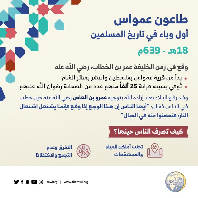 مجموعة من التدابير الاحترازية التي وردت في شريعتنا الغراء، والمتبعة لمقاومة جائحة ⁧‫كورونا‬⁩ ⁧‫كوفيد 19‬⁩