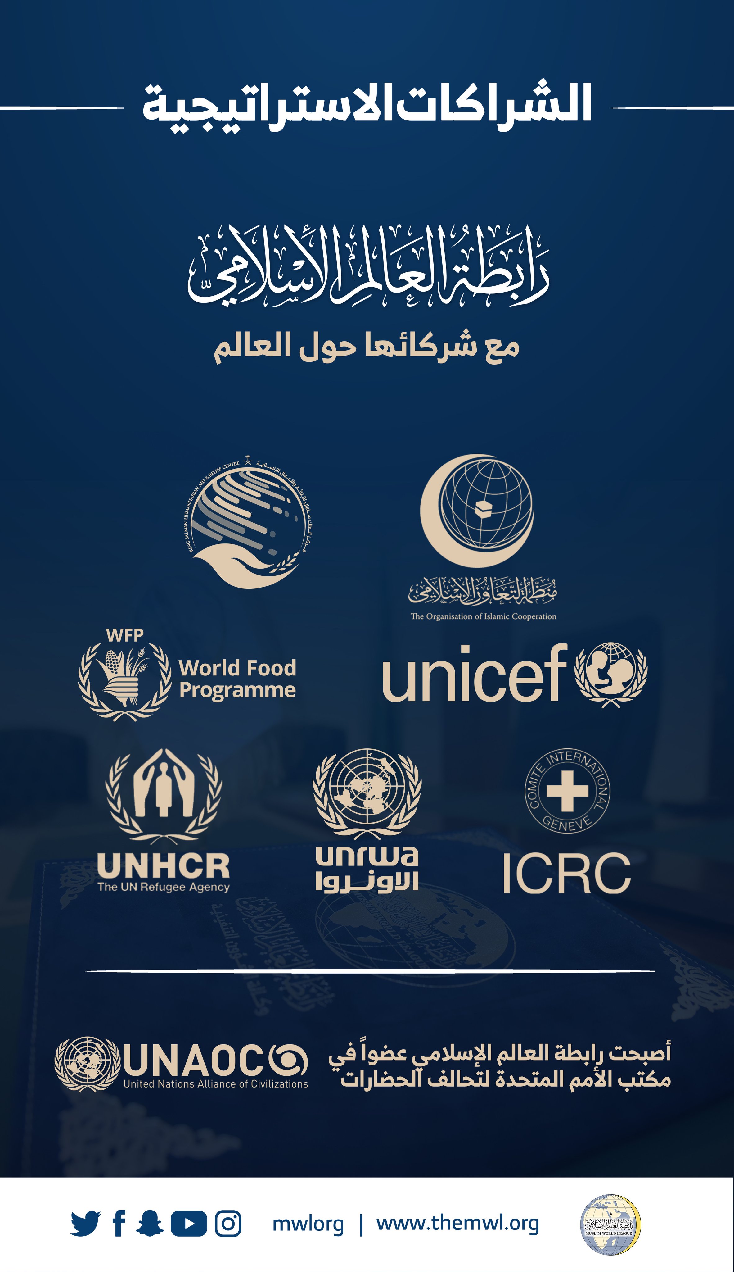 ‏شراكات استراتيجية عالمية تعقدها رابطة العالم الإسلامي‬⁩ لإسهام في خدمة الإنسانية جمعاء :
