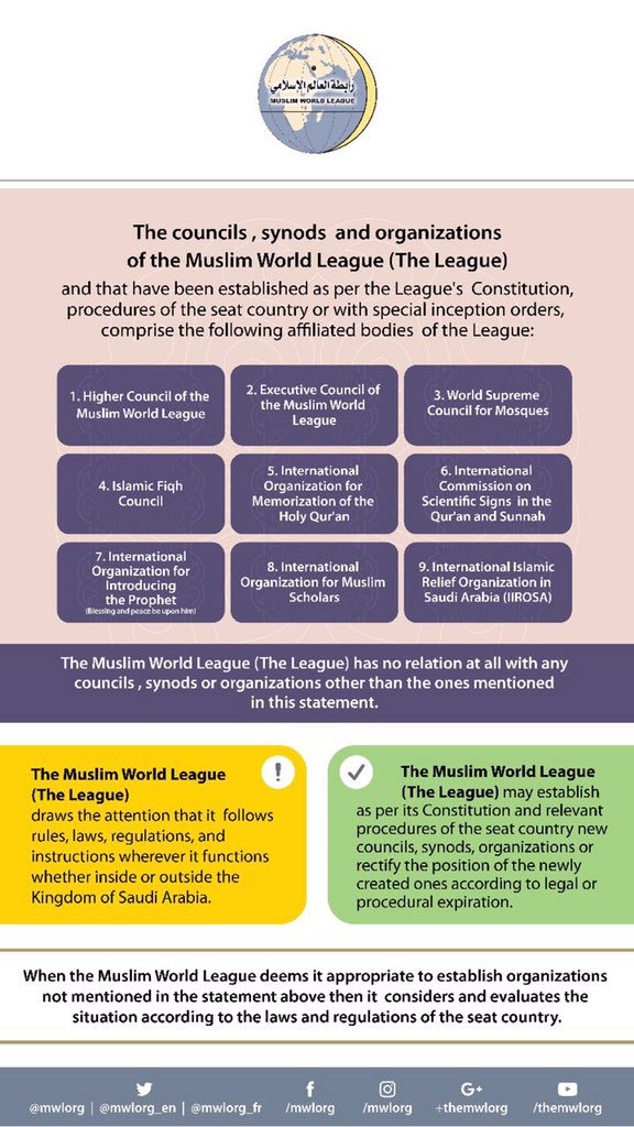 Clarification from the Muslim World League in regards to its councils, synods and organizations: