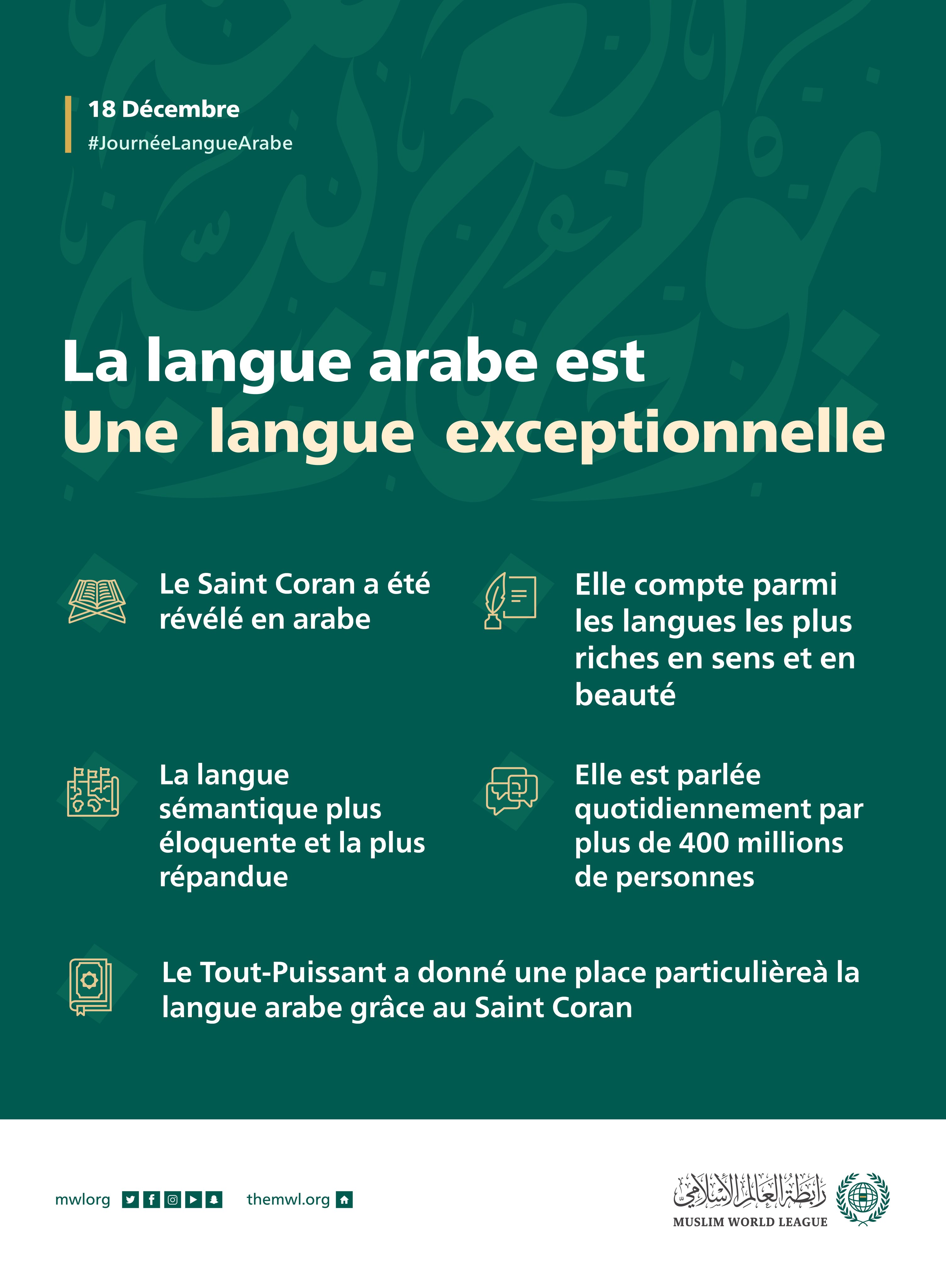 Plus de 400 millions de personnes dans le monde parlent la langue arabe