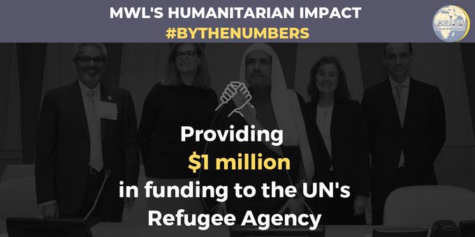 MWL donated $1 million to Refugees to facilitate support for the most vulnerable refugee populations around the world