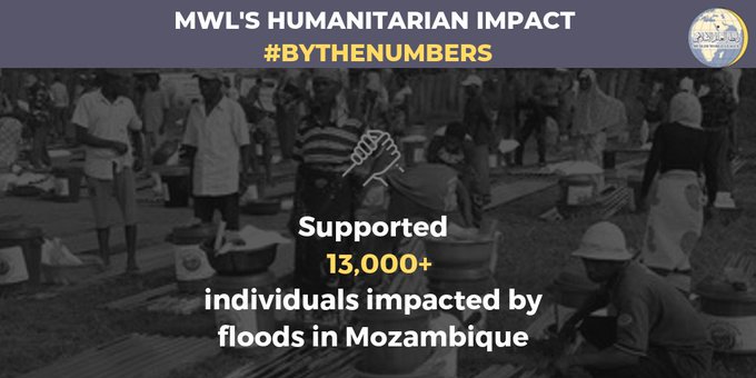 MWL supported over 13,000 individuals impacted by floods in Mozambique in 2018