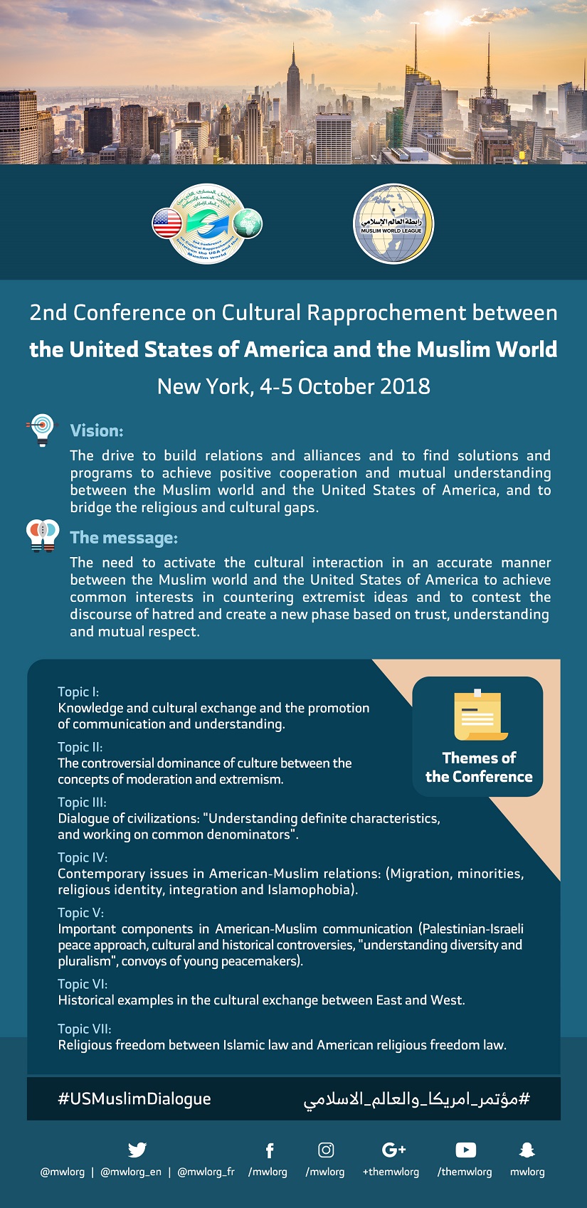 The conference on “Cultural Rapprochement between the Muslim World & the United States of America” 