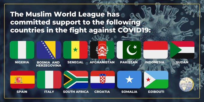 The MWL's support for countries in the fight against COVID19 knows no boundaries