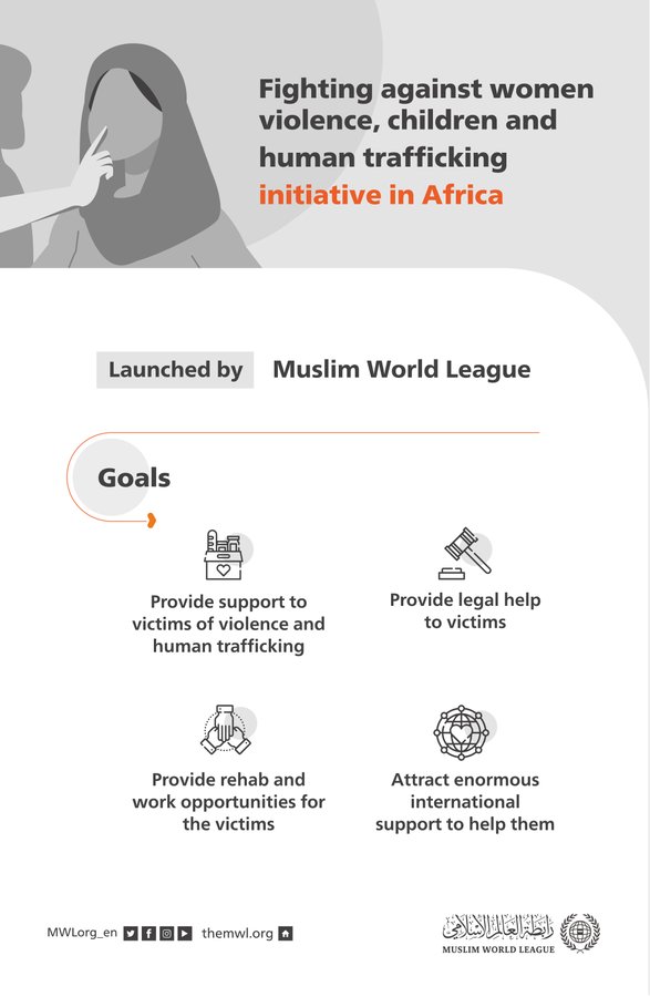 The Combating Violence and Human Trafficking against Women and Children initiatives are some of the most important international programs launched by the Muslim World League to combat these internationally criminalized actions: