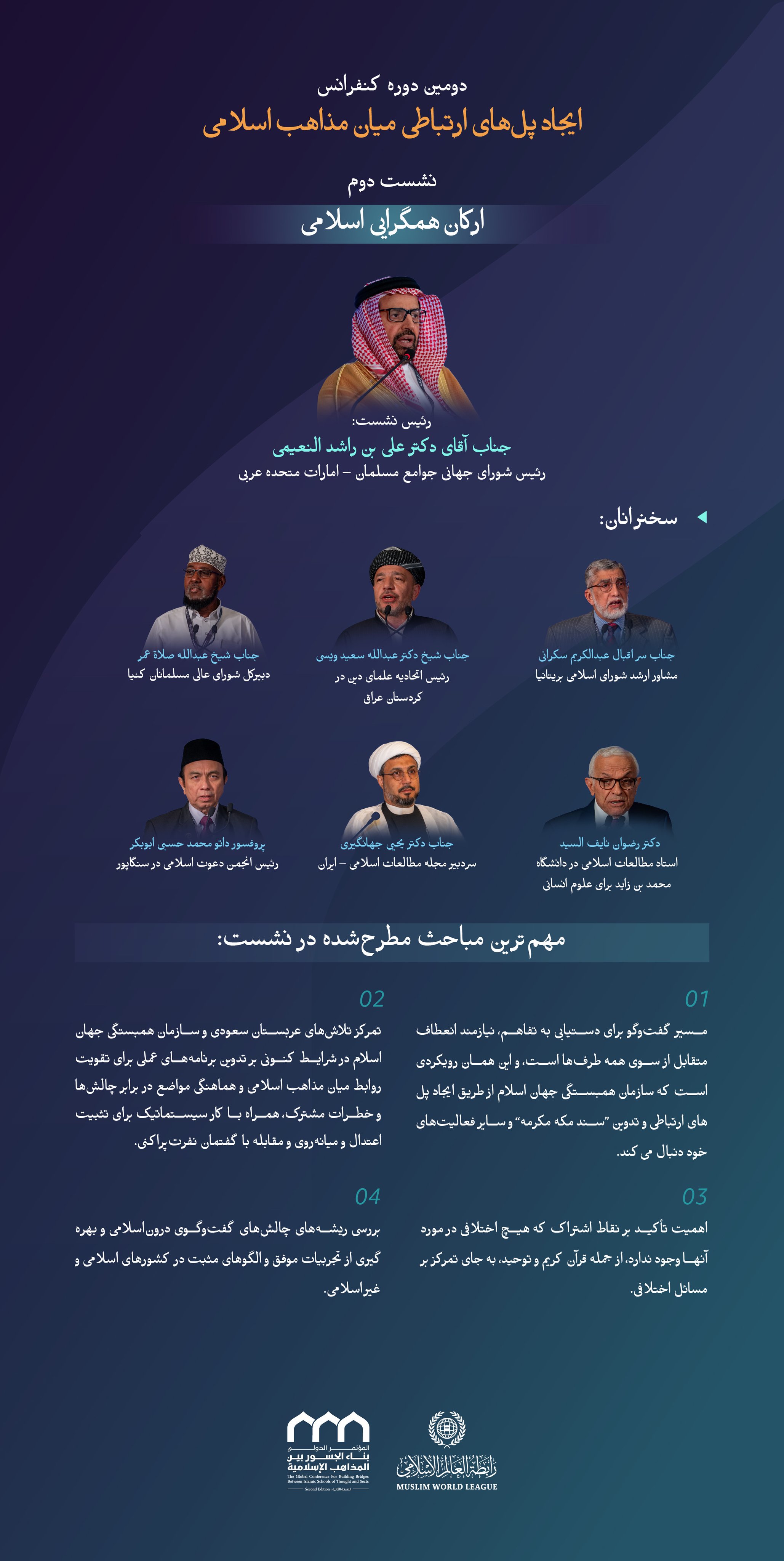 “ساختن بر پایه‌های مشترک و فراگیر”  با مهم‌ترین مباحث مطرح‌شده در نشست دوم: «ارکان همگرایی اسلامی» در دومین دوره کنفرانس ایجاد پل‌های ارتباطی میان مذاهب اسلامی آشنا شوید: