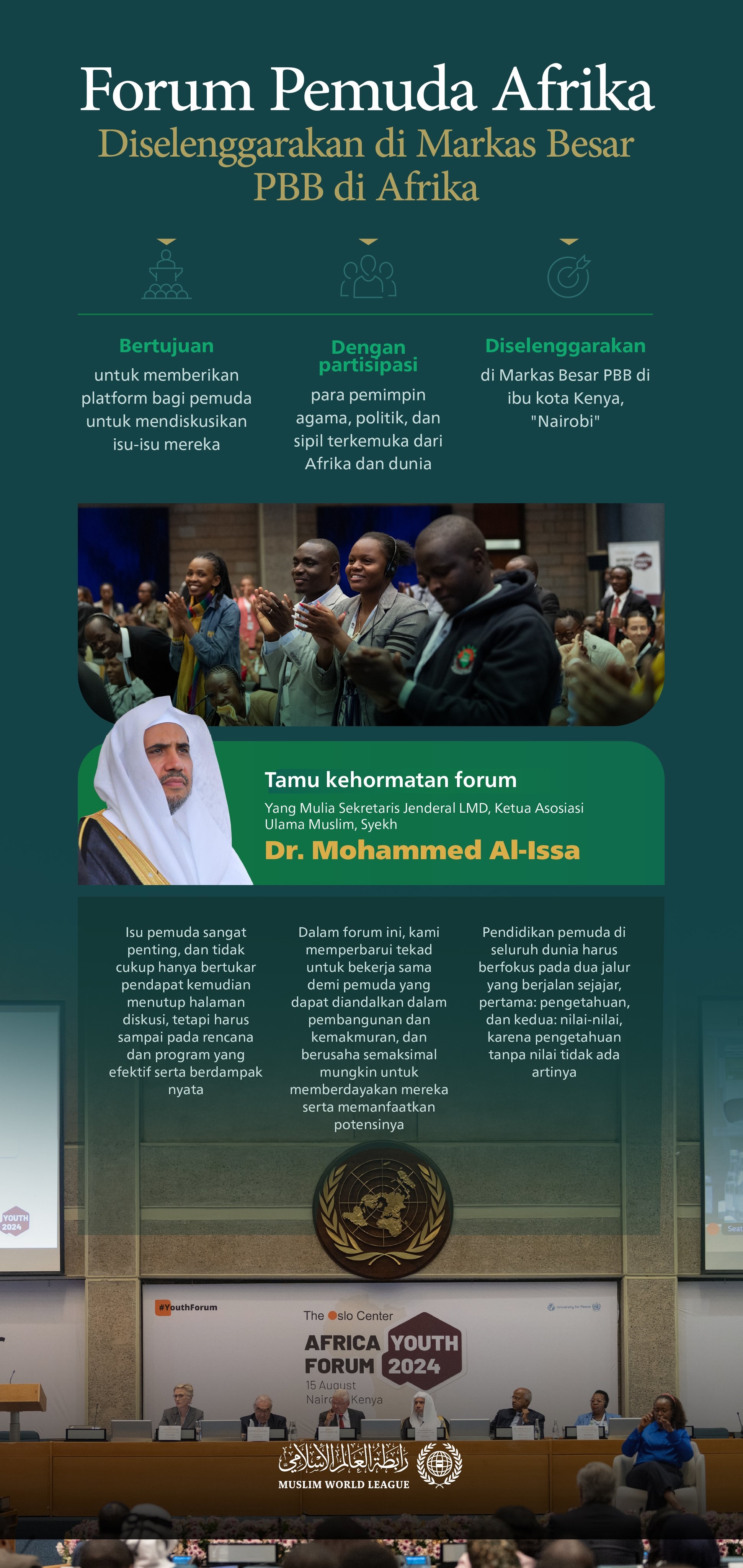 Salah satu platform terpenting untuk membahas isu-isu pemuda Afrika: Sorotan utama dari "Forum Pemuda Afrika", yang dihadiri oleh Yang Mulia Sekretaris Jenderal LMD, Ketua Asosiasi Ulama Muslim, Syekh Dr. Mohammed Alissa