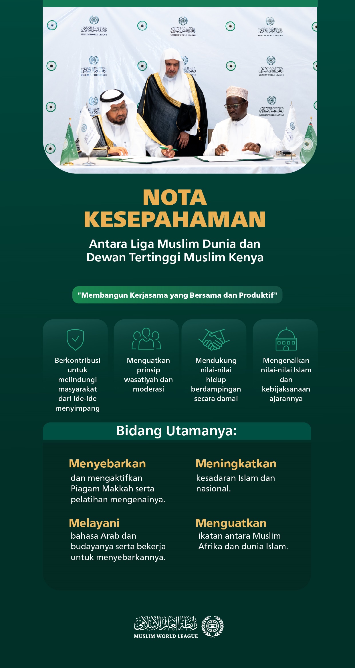 Mengaktifkan isi Piagam Makkah, dan menyebarkan bahasa Arab, adalah poin-poin utamanya. Ketahui detail nota kesepahaman antara Liga Muslim Dunia dan Dewan Tertinggi Muslim Kenya: