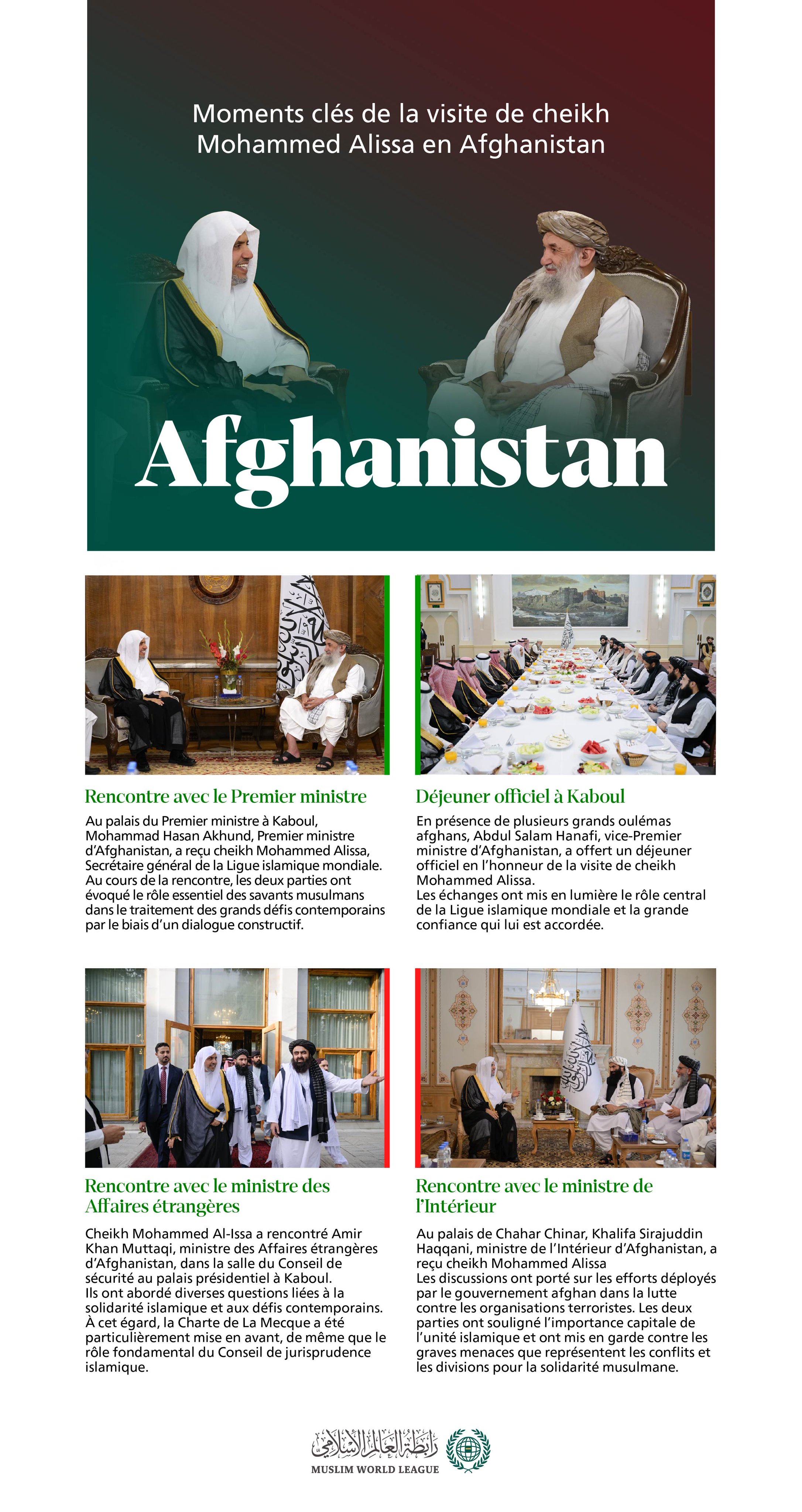 Visite Cheikh Alissa à Kaboul : notre message de solidarité islamique d’unité de la parole.