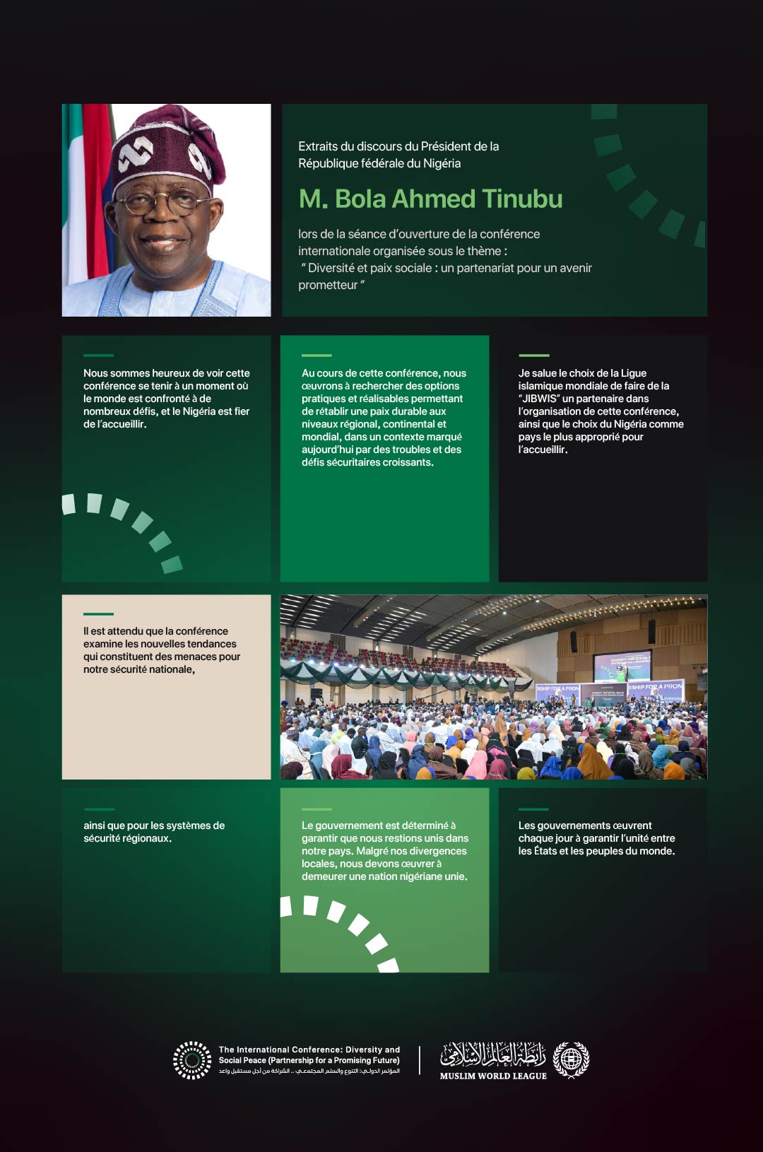 Extraits du discours de M. Bola Ahmed Tinubu, Président de la République fédérale du Nigeria, à l’occasion du lancement, sous son  patronage, de l’Initiative de la Ligue pour la paix sociale en Afrique de l’Ouest
