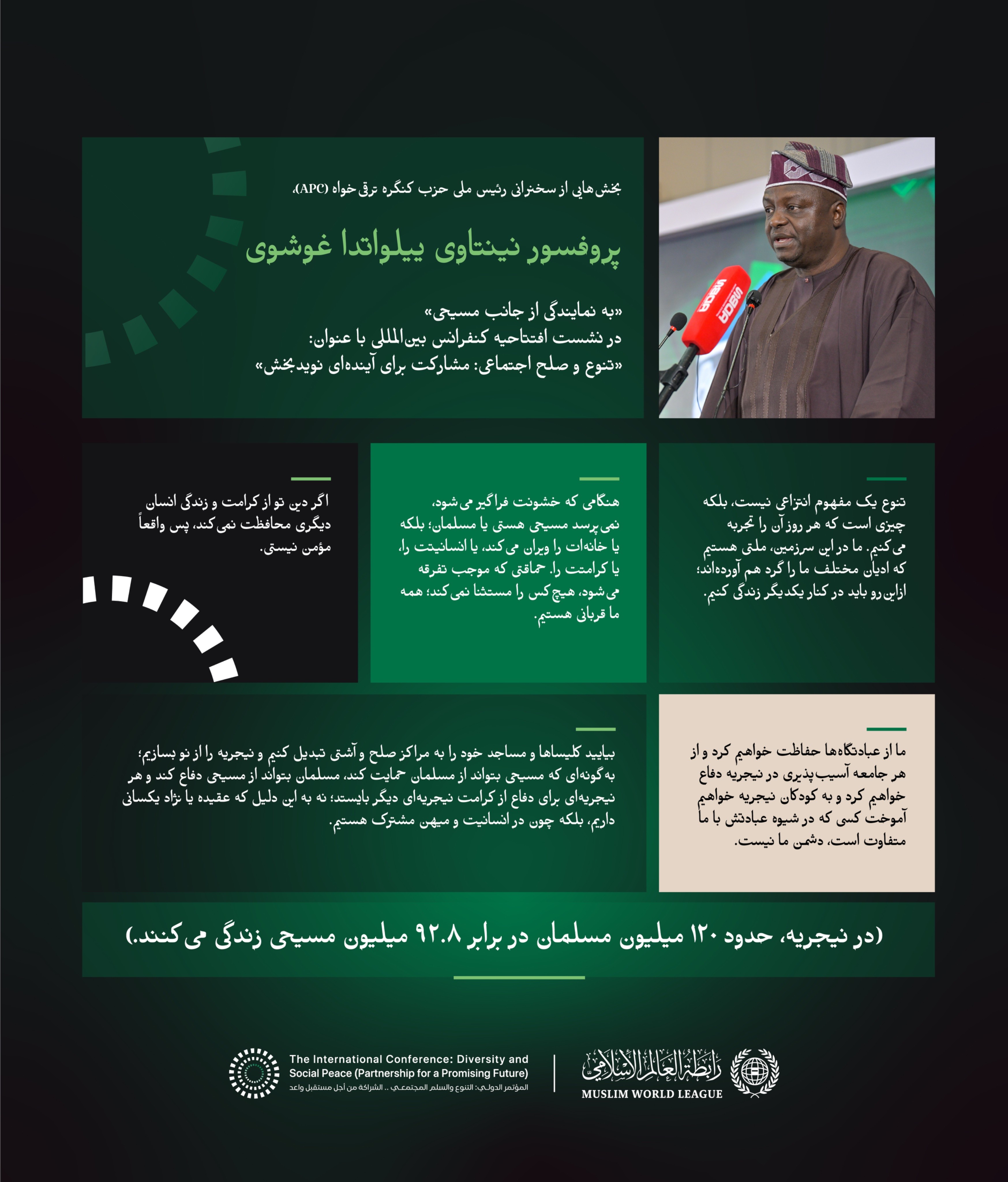 بخش‌هایی از سخنرانی جناب پروفسور نینتاوی بیلواتدا، رئیس ملی حزب کنگره ترقی‌خواه (APC)، به نمایندگی از جانب مسیحی، در نشست افتتاحیه ابتکار سازمان همبستگی جهان اسلام برای صلح اجتماعی در غرب آفریقا:
