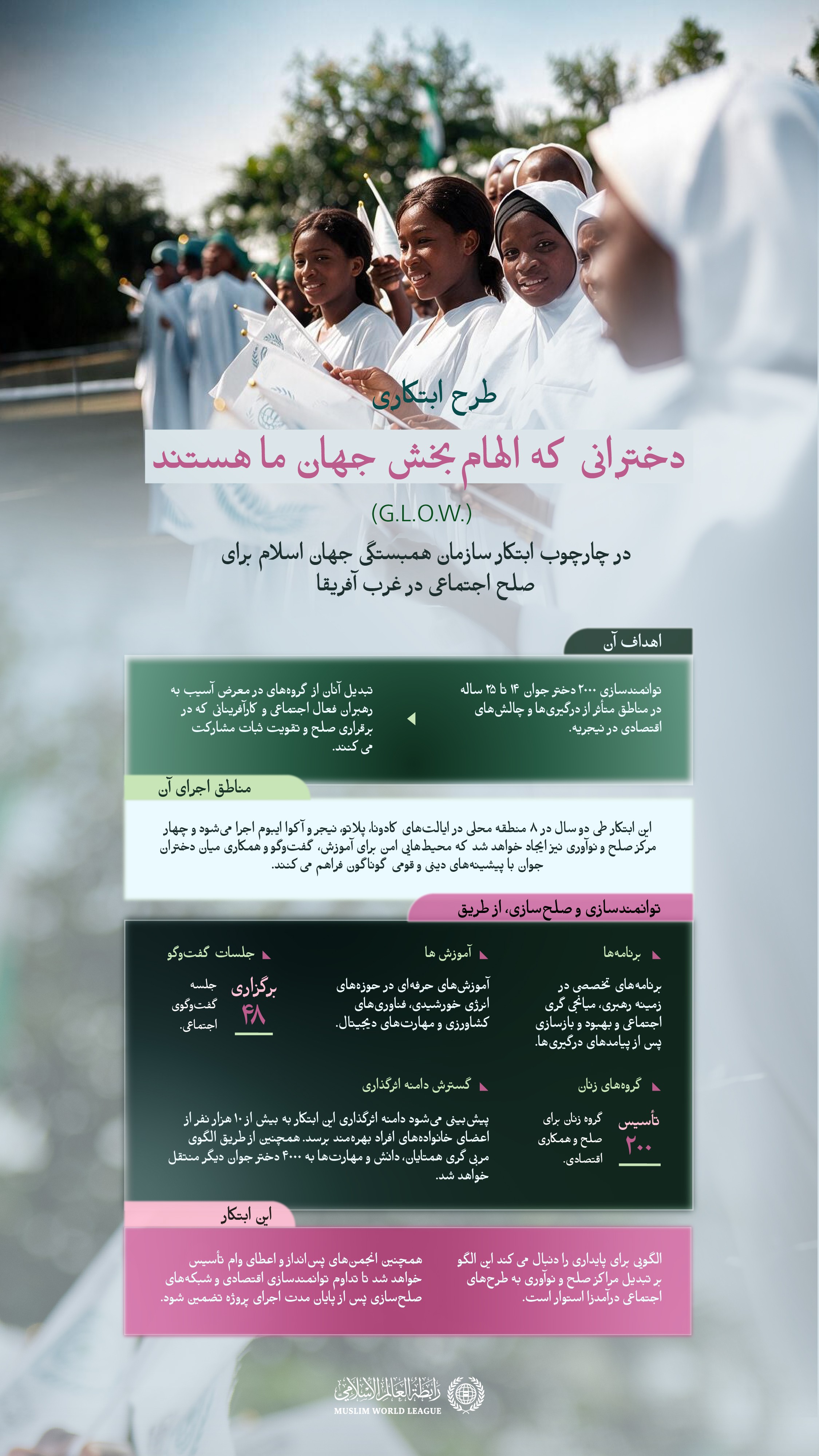 در چارچوب تلاش‌های خود برای تقویت صلح اجتماعی در غرب آفریقا: سازمان همبستگی جهان اسلام، ابتکار «دخترانی که الهام‌بخش جهان ما هستند» (G.L.O.W)