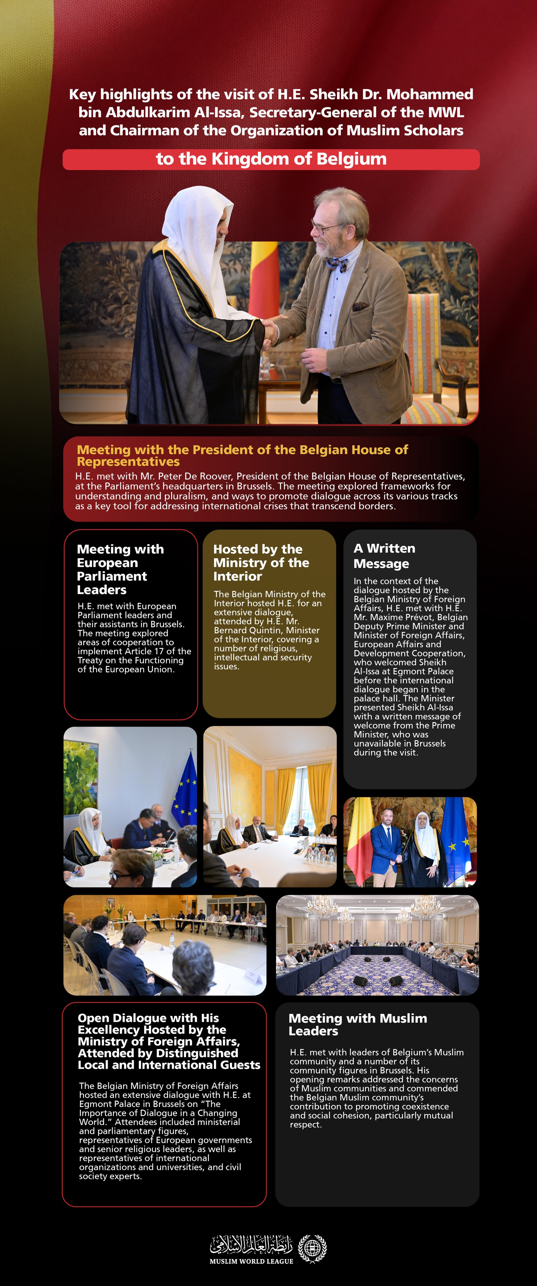 Key highlights of the visit of H.E. Sheikh Dr. Mohammed Al-Issa  , Secretary-General of the MWL and Chairman of the Organization of Muslim Scholars, to the Kingdom of Belgium: