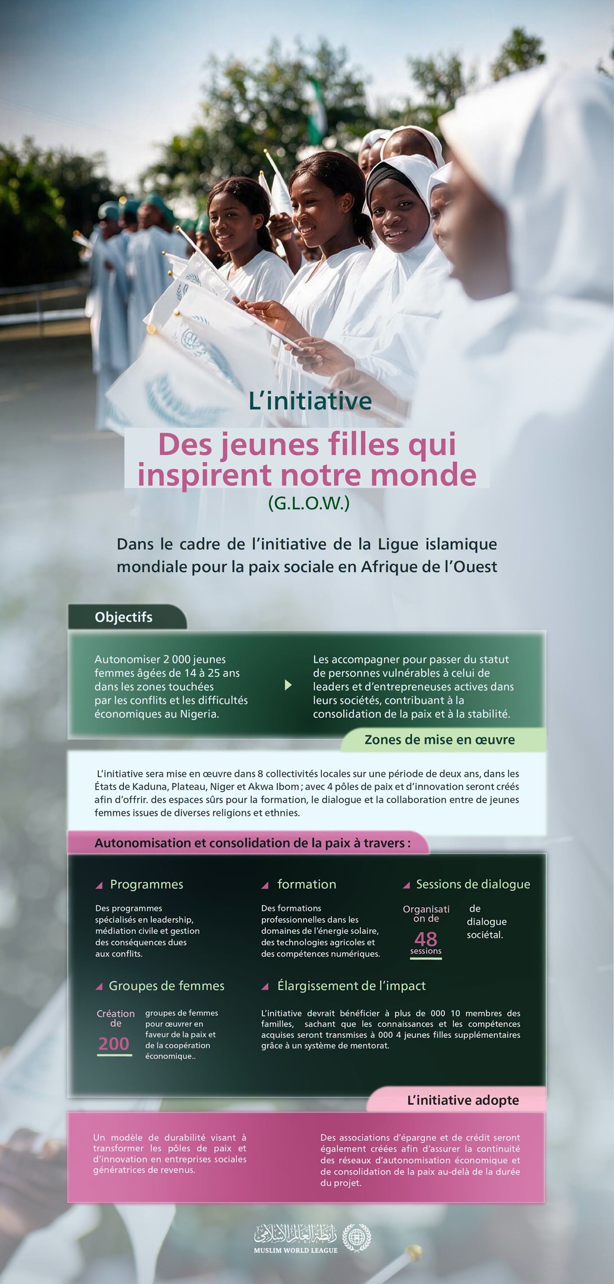 La Ligue islamique mondiale lance l’initiative « Des jeunes filles qui inspirent notre monde » (G.L.O.W.) ; elle vise à autonomiser les jeunes filles dans les zones touchées par les conflits et les difficultés économiques en République fédérale du Nigéria