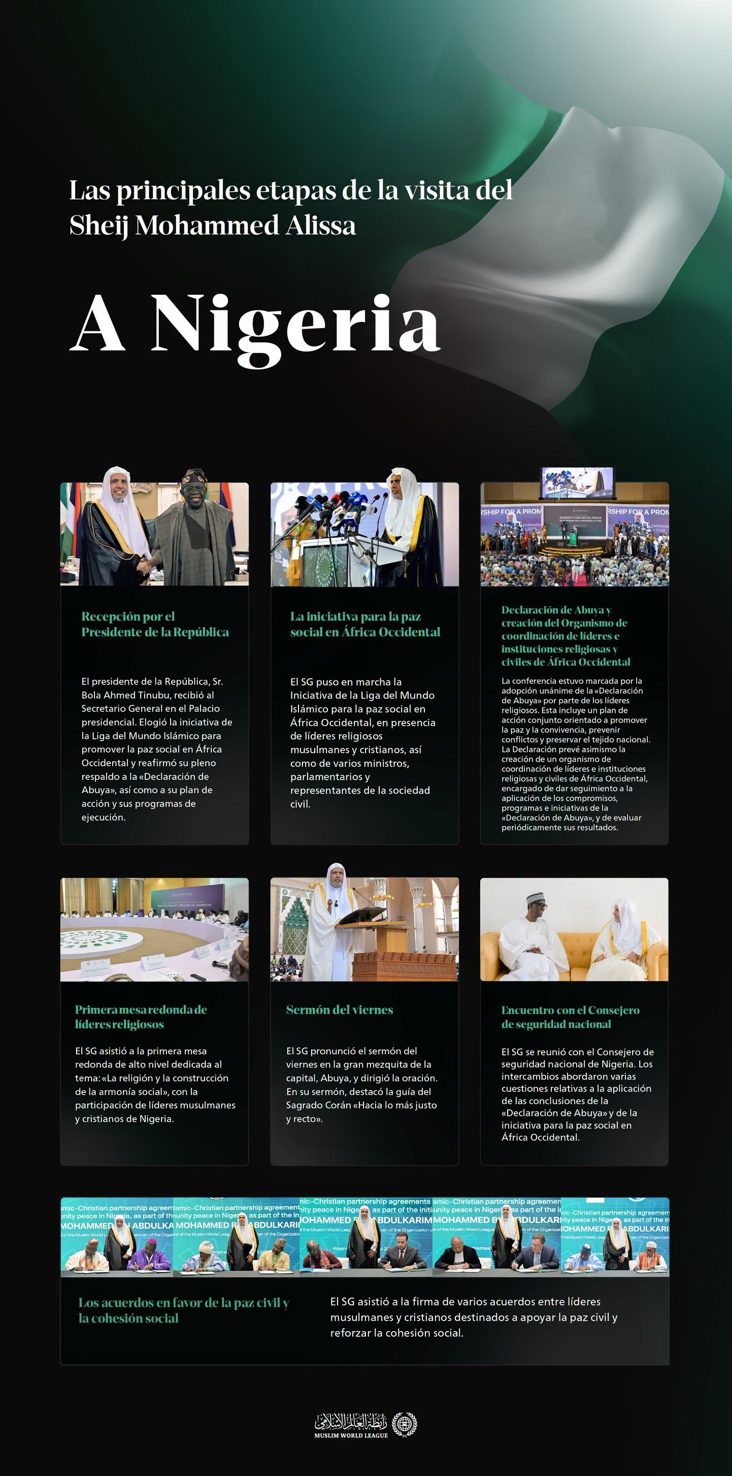 Las principales etapas de la visita a Nigeria del Sheij Mohammed Alissa , Secretario General y Presidente del Consejo de Ulemas