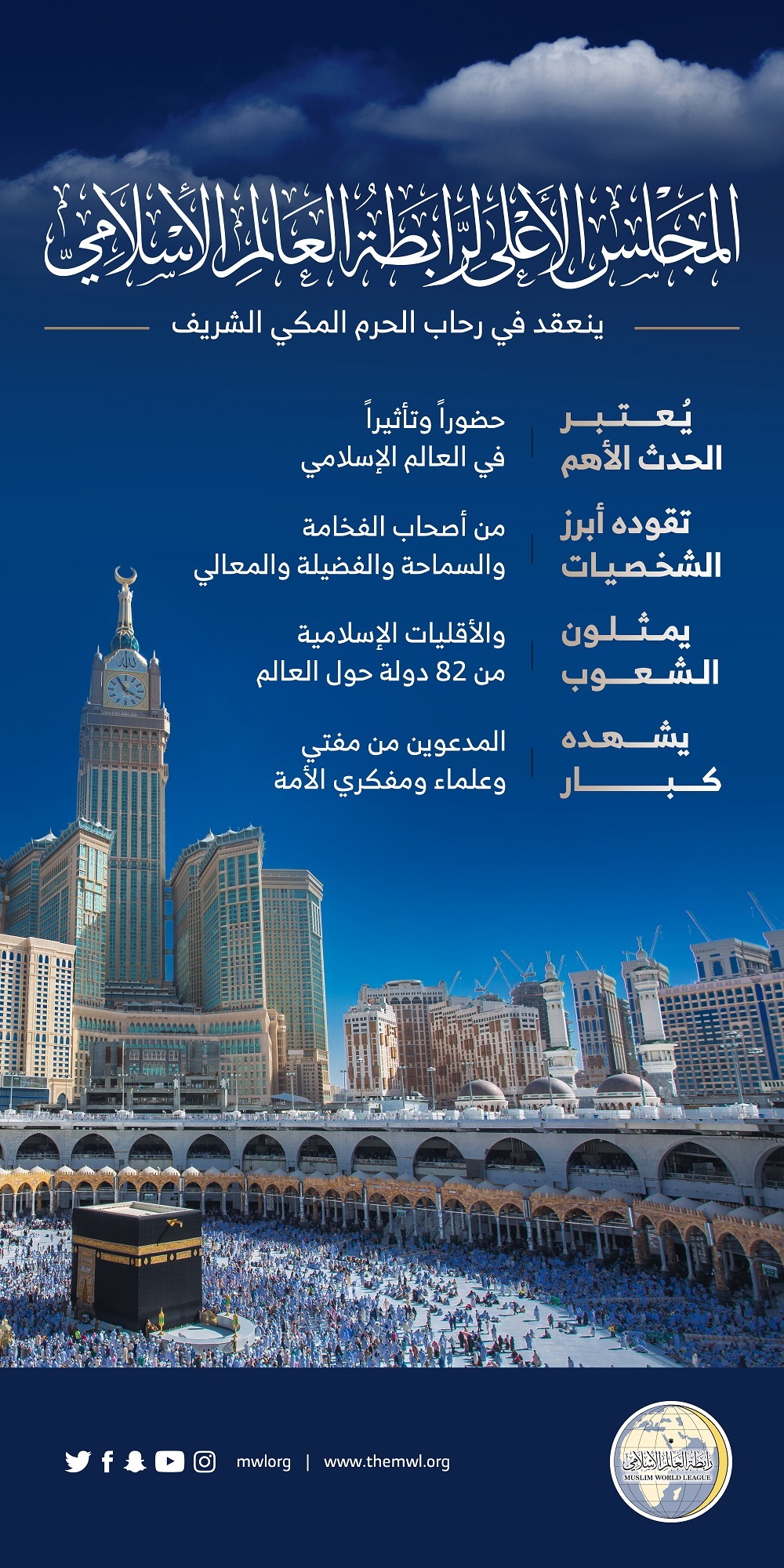 علماء المسلمين في مكة للمشاركة في اجتماع المجلس الأعلى لرابطة العالم الإسلامي