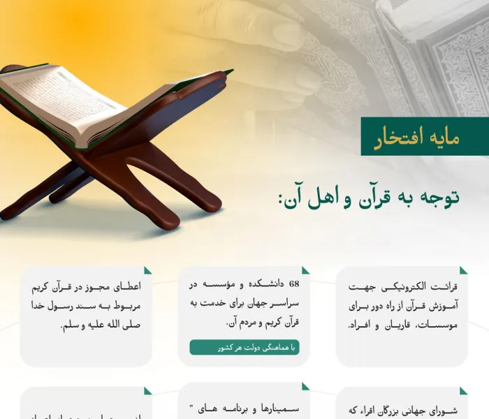 خدمت به قرآن کریم و دوستداران آن مایه افتخار بوده و در رأس وظایف است سازمان همبستگی جهان اسلام که تمام توانمندی ها و آخرین فناوری ها برای آن به کار گرفته شده است