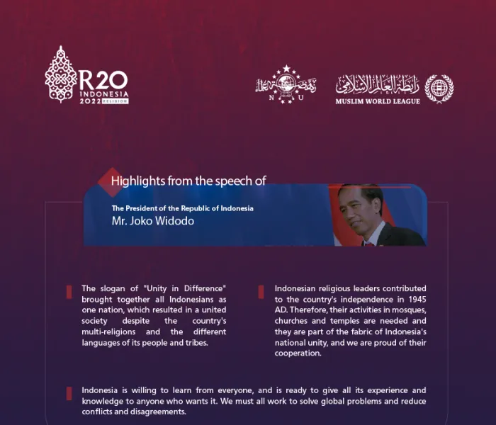 Highlights From the Speech of the President of the Republic of Indonesia