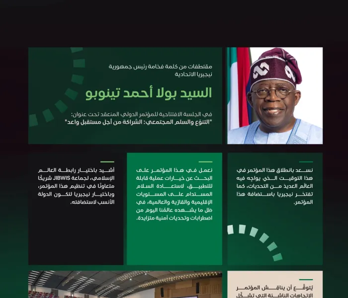 ‏مقتطفاتٌ من كلمة فخامة رئيس جمهورية نيجيريا الاتحادية السيد بولا أحمد تينوبو، خلالَ رعايته انطلاقةَ مبادرةِ الرابطة للسِّلم المجتمعيّ في غرب أفريقيا: