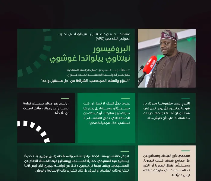 ‏مقتطفاتٌ من كلمة الرئيس الوطني لحزب المؤتمر التقدمي (APC) معالي البروفيسور نينتاوي بيلواتدا، ممثلاً للجانب المسيحي في الجلسة الافتتاحية لمبادرةِ الرابطة للسِّلم المجتمعيّ في غرب أفريقيا: