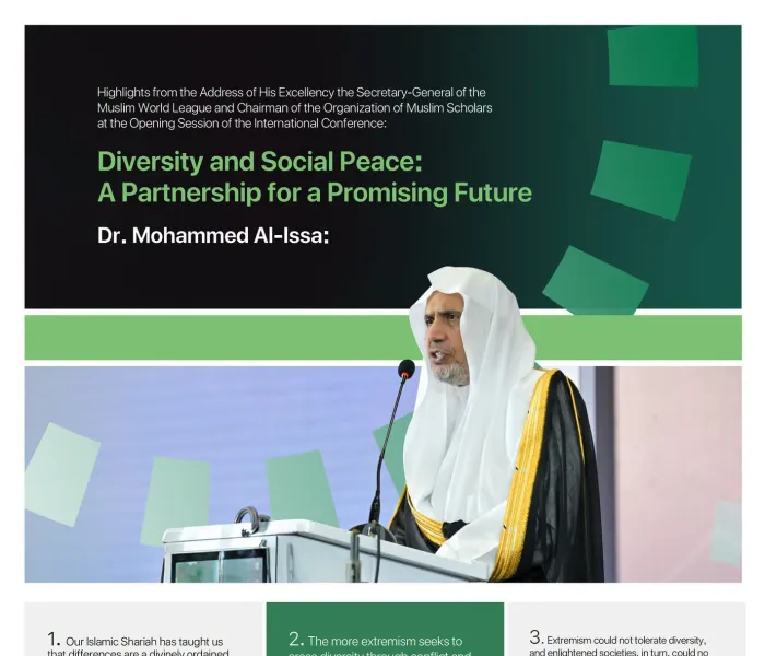 Highlights from the remarks of H.E. Sheikh Dr. Mohammed Al-Issa , the Secretary-General, during the launch of the MWL’s Initiative for Social Peace in West Africa in the Nigerian capital, Abuja