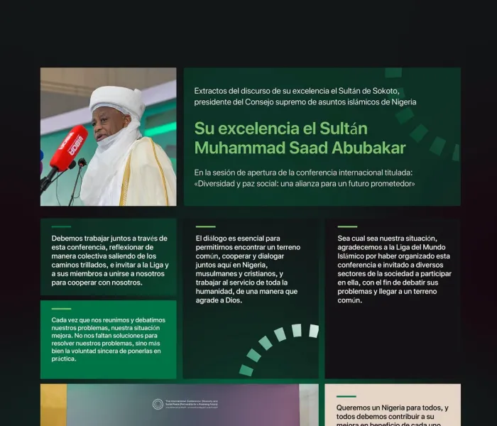 Extractos del discurso del Sultán de Sokoto, Presidente del Consejo supremo de asuntos islámicos de Nigeria, con ocasión del lanzamiento de la Iniciativa de la Liga del Mundo Islámico para la paz social en África Occidental
