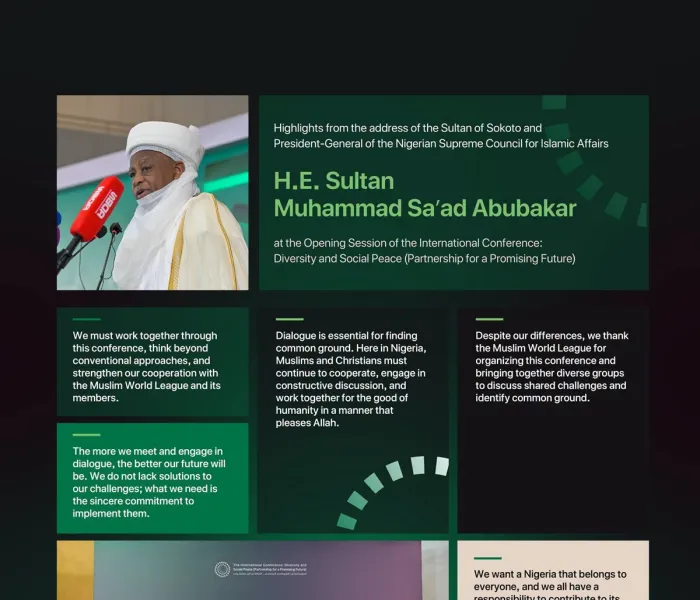 Highlights from the address of H.E. Sultan of Sokoto and President-General of the Nigerian Supreme Council for Islamic Affairs, during the launch of the Muslim World League's Social Peace Initiative in West Africa