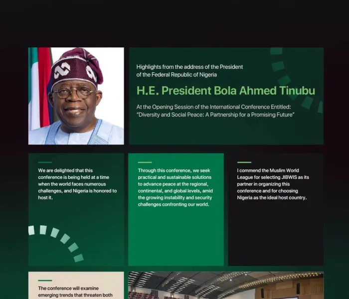 Highlights from the address of H.E. President Bola Ahmed Tinubu, President of the Federal Republic of Nigeria, during the launch of the Muslim World League's Social Peace Initiative in West Africa, held under his patronage