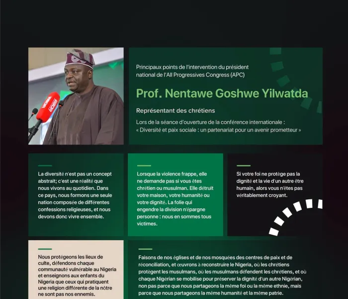 Extraits de discours du président national du All Progressives Congress (APC), Prof. Nentawe Goshwe Yilwatda représentant les chrétiens lors de la séance d’ouverture de l’Initiative de la Ligue pour la paix sociale en Afrique de l’Ouest
