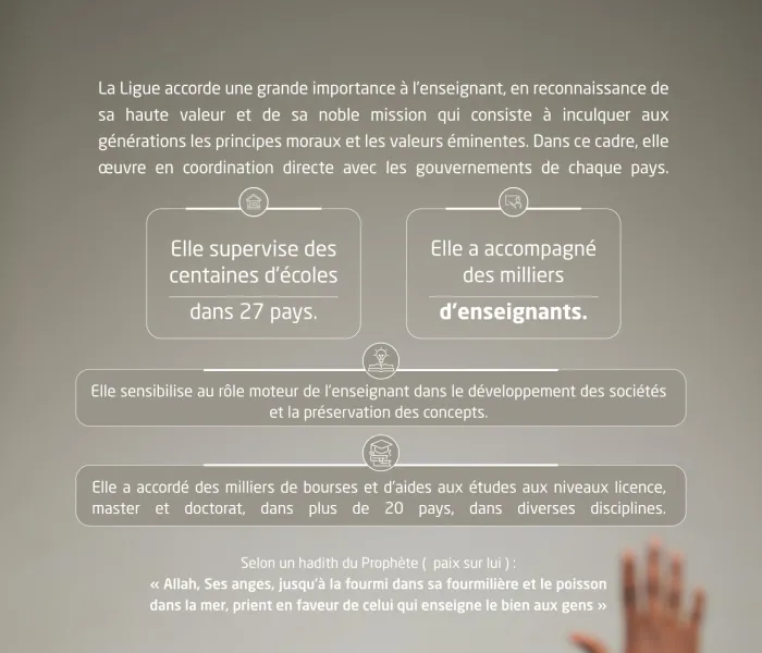 Nous prenons soin d’eux et leur donnons les moyens d’agir, afin qu’ils contribuent à former des générations conscientes, capables de faire progresser leurs sociétés et de bâtir leur avenir.  Journée mondiale de l’enseignant