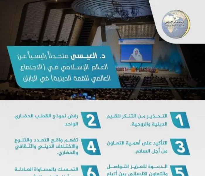 ثماني نقاط مهمة في كلمة معالي الأمين العام خلال "الاجتماع العالمي للقمة الدينية" باليابان: