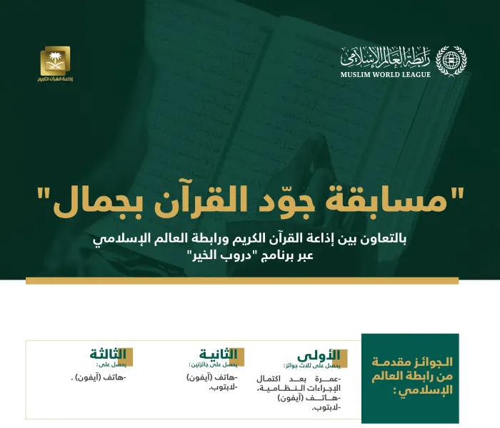 جوائزُ قيمة للفائزين.. ‏تدعوكم رابطة العالم الإسلامي‬⁩ بالتعاون مع إذاعة القرآن الكريم‬⁩ بالمملكة العربية السعودية‬⁩؛ للمشاركة في مسابقة “جوِّد القرآنَ بجمال”.. حسب الآلية الآتية: