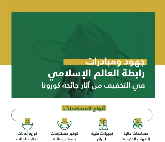 مئات الآلاف من متضرري جائحة كورونا حول العالم؛ مدَّتْ لهم رابطة العالم الإسلامي يدَ العون