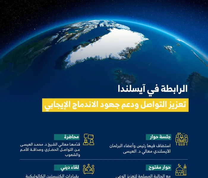 رابطة العالم الإسلامي‬⁩ في ⁧‫آيسلندا‬⁩ : " تعزيز التواصل ودعم جهود الاندماج الإيجابي "