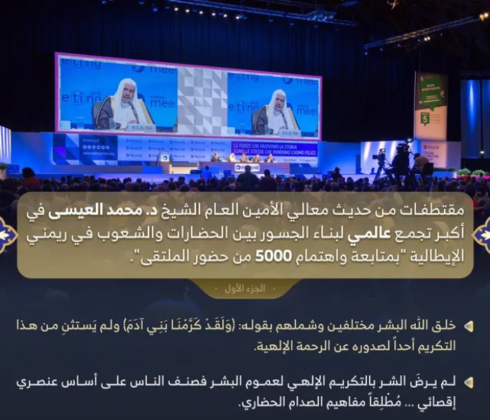 مقتطفات من حديث د.العيسى في أكبر تجمع عالمي لبناء الجسور بين الحضارات والشعوب -الجزء الأول-