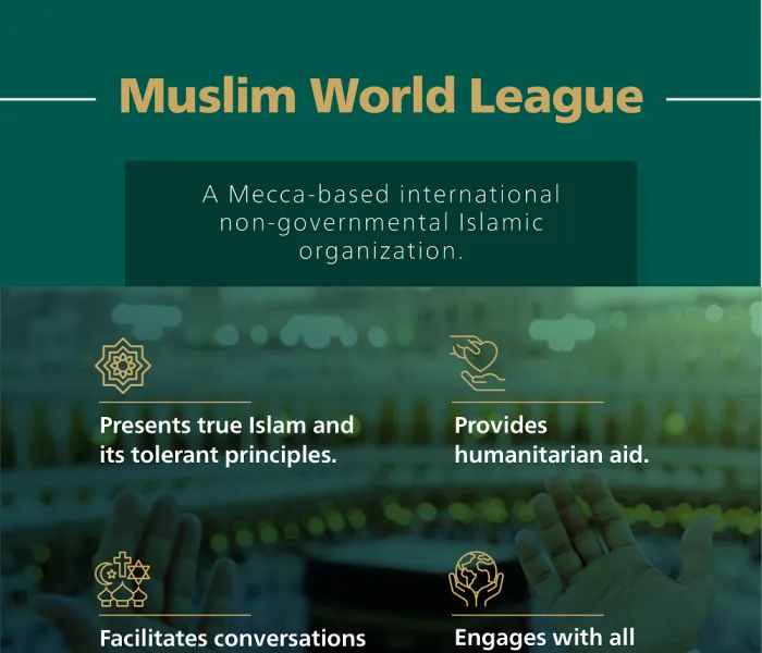 MWL's goal: A world full of peace, justice and coexistence.