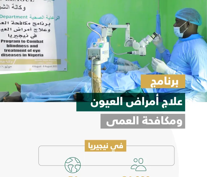 رابطة العالم الإسلامي‬⁩ تنهي برنامجاً جديداً لأمراض العيون في نيجيريا، ضمن مشروعها العالمي لمكافحة العمى