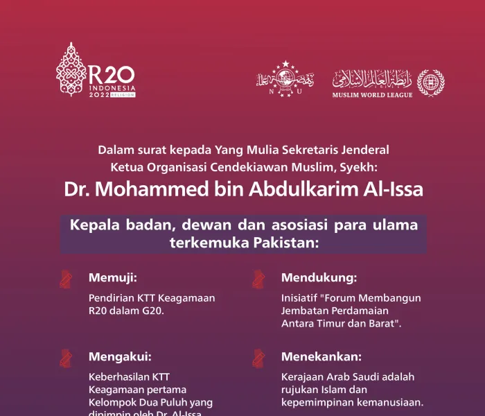 Ulama besar Pakistan memuji hasil KTTR20 dalam G20