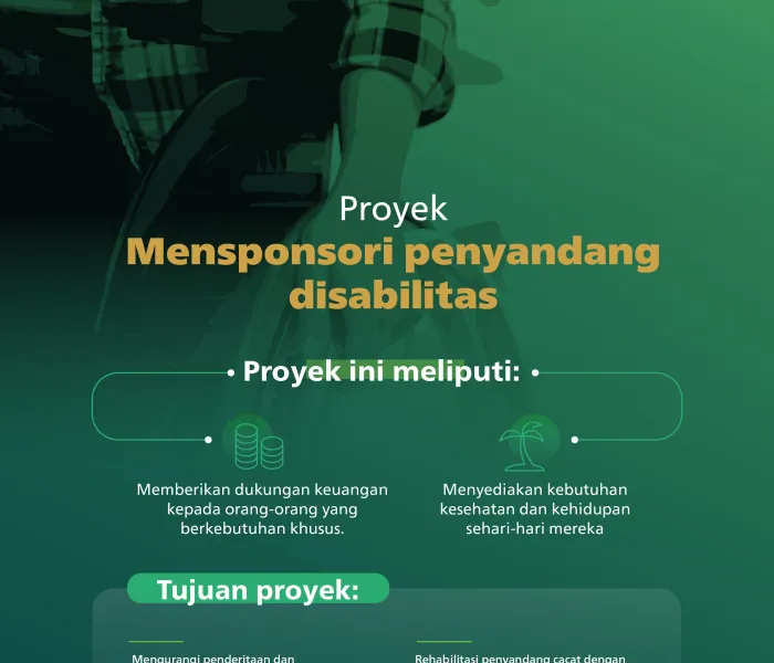 Kami memungkinkan mereka untuk menemukan kemampuan mereka dan mengaktifkan peran mereka dalam pengembangan masyarakat mereka. LigaMuslimDunia