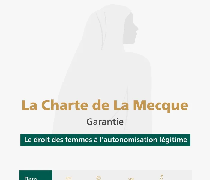 The Charter Of Makkah highlighted the importance of empowering women and preserving their legitimate rights: International Womens Day