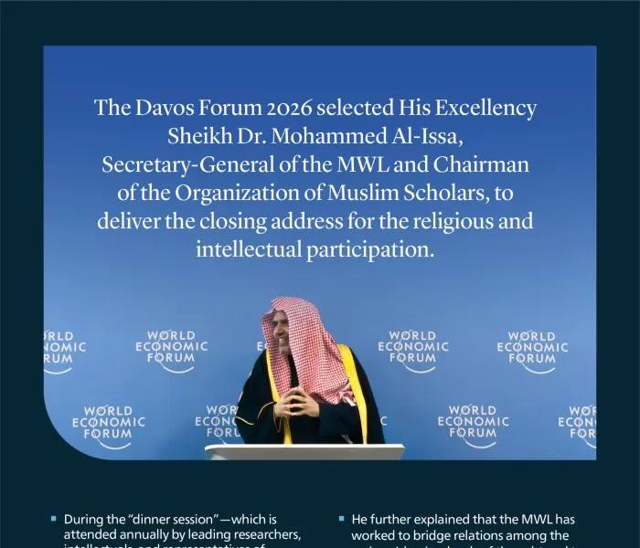 Highlights from the closing address for the religious and intellectual participation, delivered by His Excellency Sheikh Dr. Mohammed Al-Issa, at the Davos Forum 2026