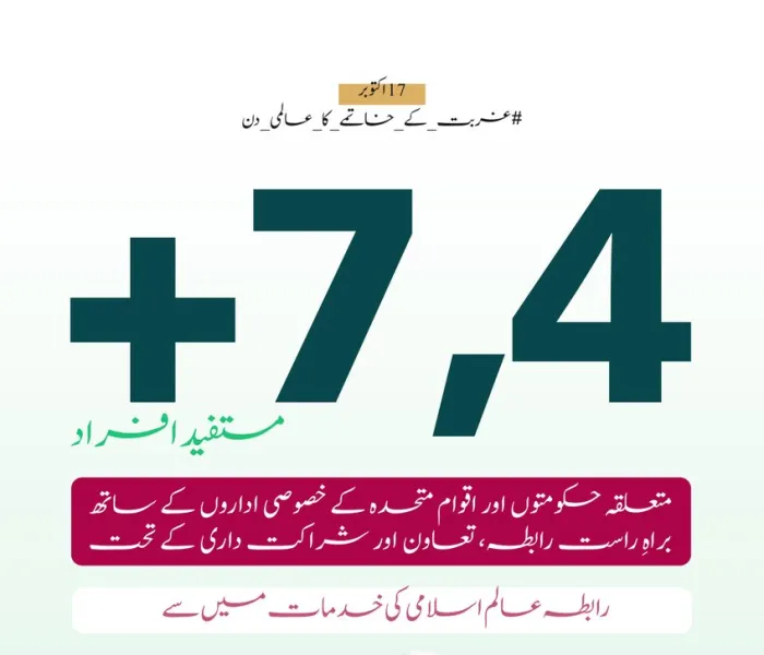 رابطہ عالم اسلامی دنیا بھر میں اپنی اسلامی وانسانی خدمات جاری رکھے ہوئے ہے۔ اس کے  معیاری منصوبوں اور اقدامات سے لاکھوں افراد مستفید ہو رہے ہیں۔ ‏غربت کے خاتمے کا عالمی دن