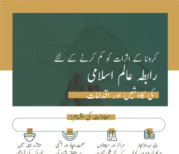 دنیا بھر میں کرونا وبا سے لاکھوں متاثرہ افراد، جن کی طرف رابطہ عالم اسلامی نے تعاون کا ہاتھ بڑھایا ہے