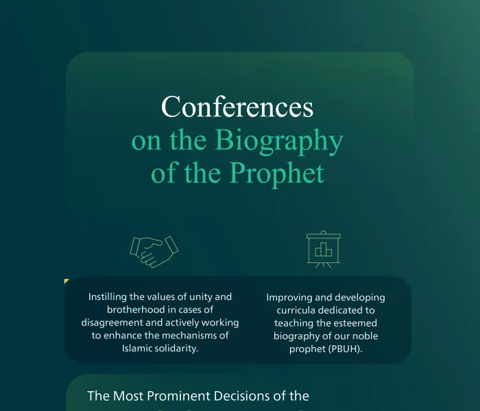 Last year: The International Conference on the Biography of the Prophet, held in Mauritania for the year 1445 AH