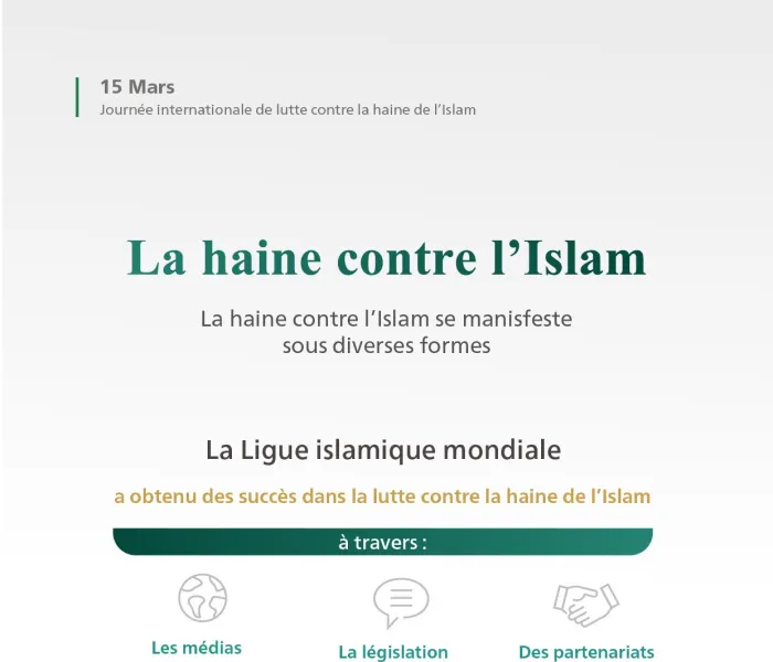 Pour lutter contre la haine de l’Islam :
