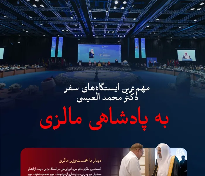 مهم‌ترین ایستگاه‌های سفر  جناب آقاي دکتر شيخ محمد العیسی،  , دبیرکل سازمان همبستگی جهان اسلام ورئیس انجمن علمای مسلمانان، به پادشاهی مالزی:
