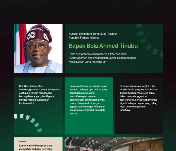 Kutipan dari pidato Yang Mulia Presiden Republik Federal Nigeria, Bapak Bola Ahmed Tinubu, pada peluncuran Inisiatif LMD untuk Perdamaian Sosial di Afrika Barat yang diselenggarakan di bawah naungan beliau: